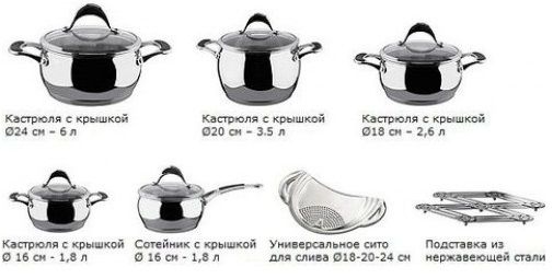 Набор посуды Vinzer STELLA 89020 ( 14 пр) - 1